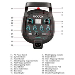 فلاش گودکس مدل QS-600 II