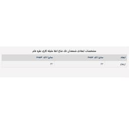 شمعدان نقره فام مدل تک شاخ