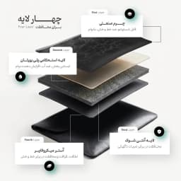 کاور لپ تاپ پِروین مدل LC-23 مناسب برای مک بوک نئو 13 اینچ
