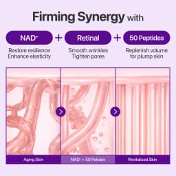 کرم دور چشم و لیفتینگ نامبوزین مدل NAD Retinol حجم 20 میلی‌لیتر