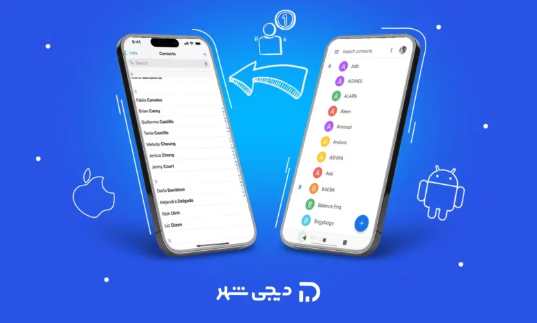 نحوه انتقال لیست مخاطبین اندروید به آیفون