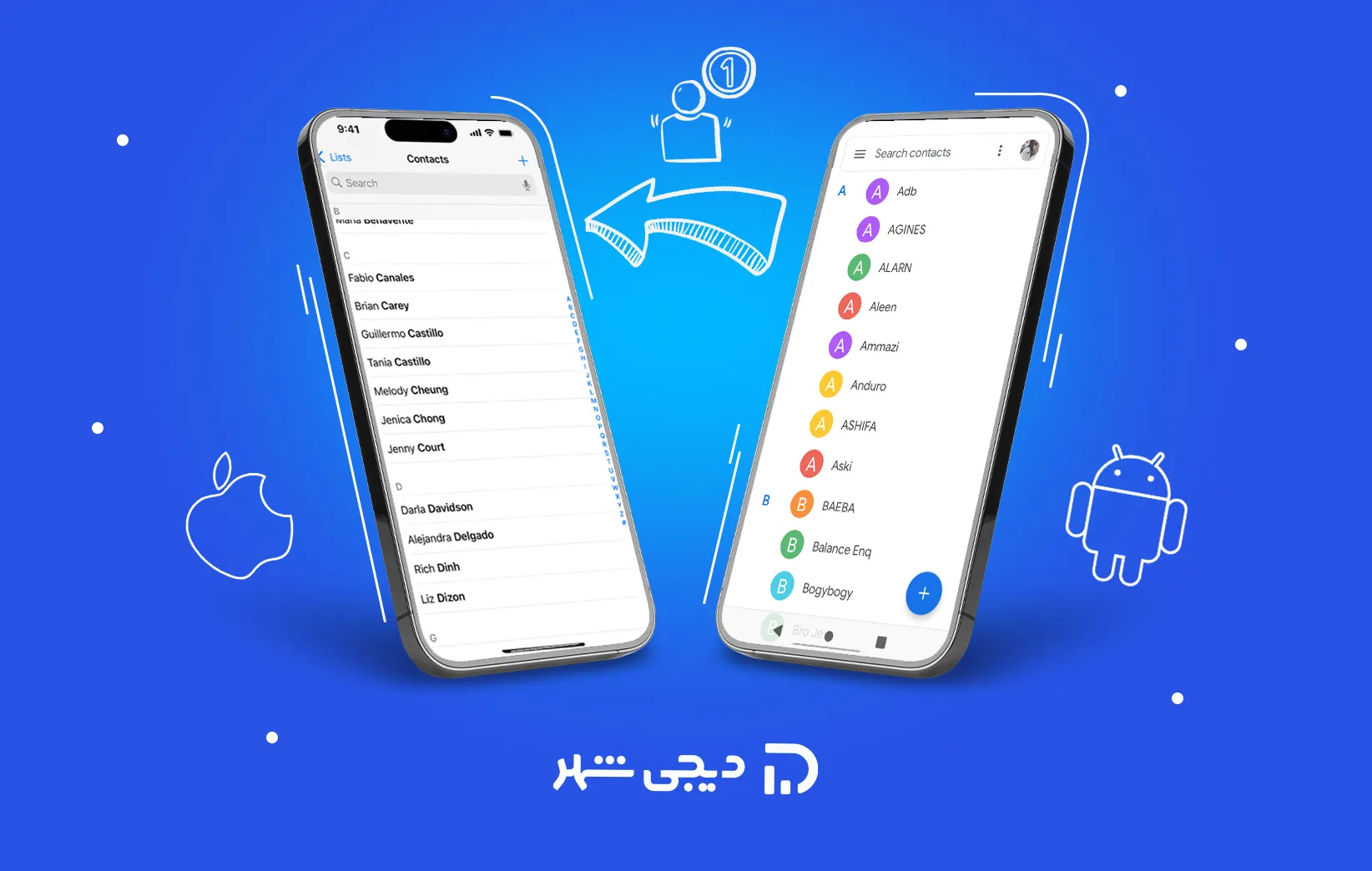 نحوه انتقال لیست مخاطبین اندروید به آیفون