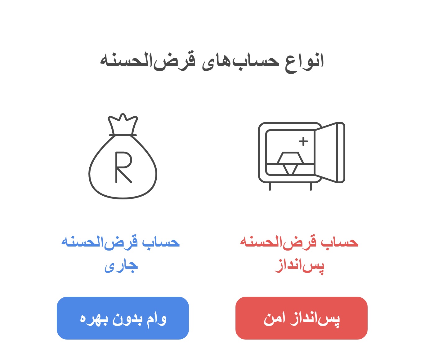 انواع حساب‌های قرض‌الحسنه
