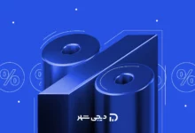 سود مرکب وام چیست