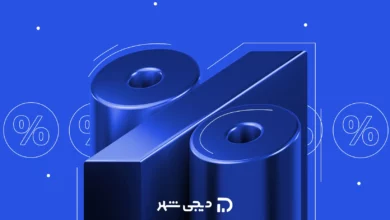 سود مرکب وام چیست