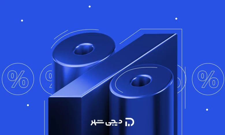 سود مرکب وام چیست