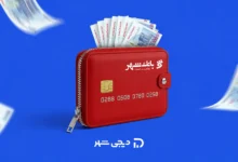معرفی تسهلات وام بانک شهر
